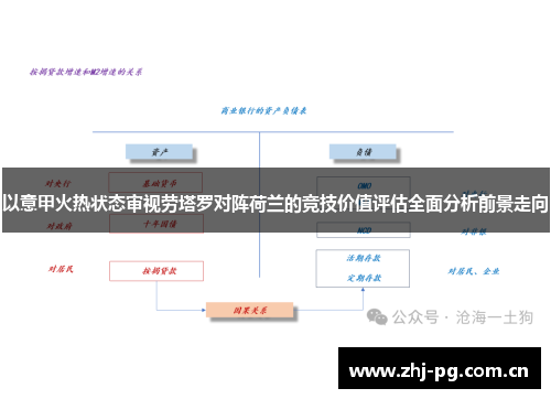 以意甲火热状态审视劳塔罗对阵荷兰的竞技价值评估全面分析前景走向 以意甲火热状态审视劳塔罗对阵荷兰的竞技价值评估全面分析前景走向