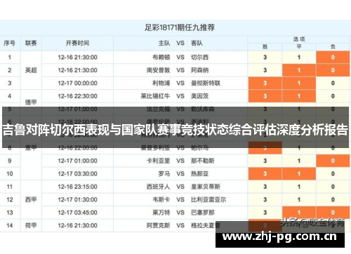 吉鲁对阵切尔西表现与国家队赛事竞技状态综合评估深度分析报告 吉鲁对阵切尔西表现与国家队赛事竞技状态综合评估深度分析报告